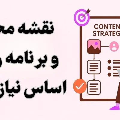 استراتژی نقشه محتوا در وردپرس | راهنمای کامل Content Map